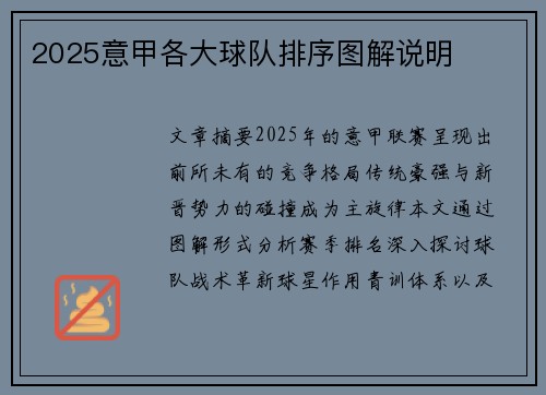 2025意甲各大球队排序图解说明
